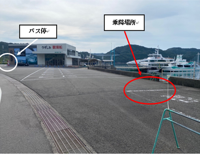 乗降場所