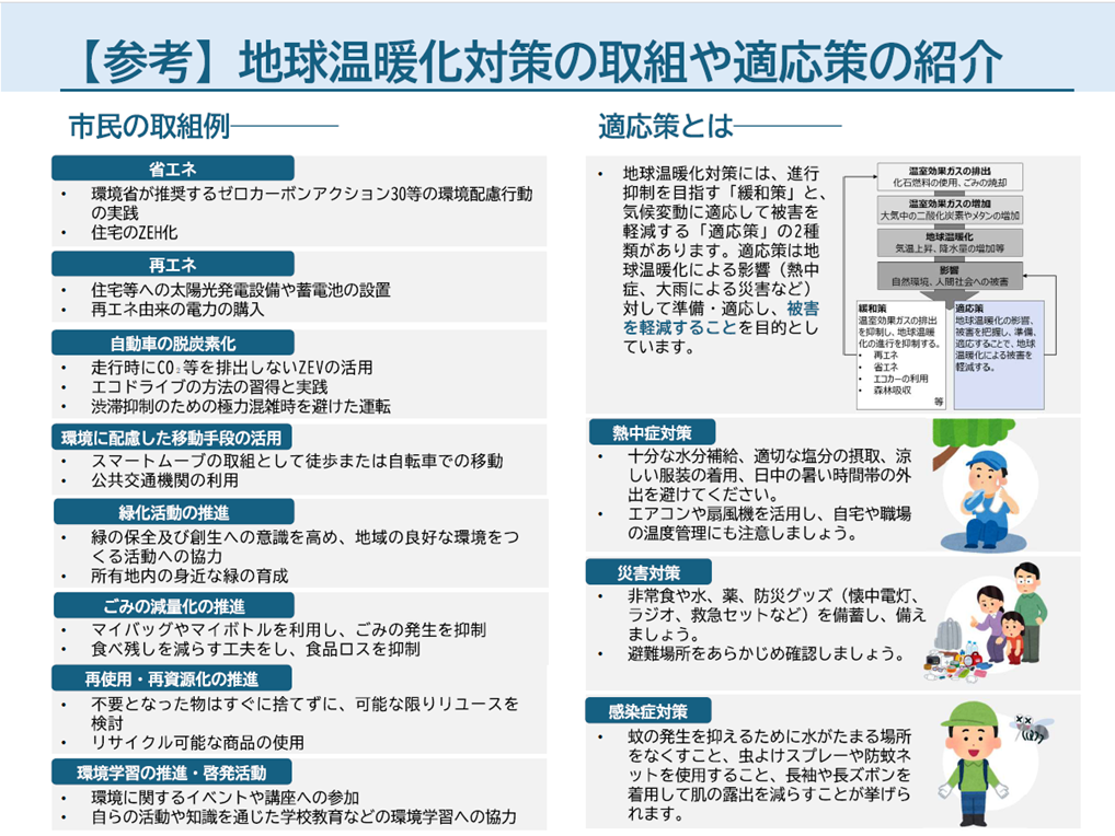 取組や適応等の紹介