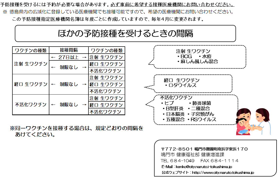 他の予防接種を 受けるときの間隔