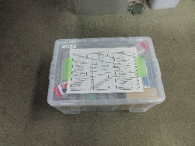 避難所運営キット