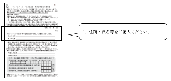 交付通知書