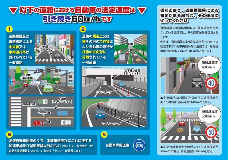 生活道路の法定最高速度について (画像2)生活道路の法定最高速度について