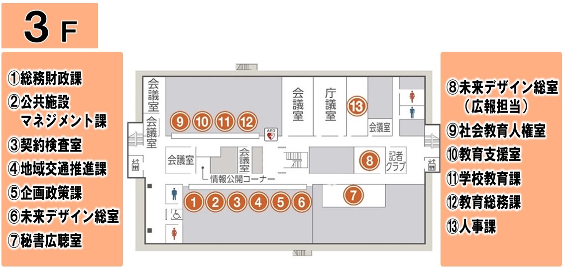 本庁舎３階レイアウト