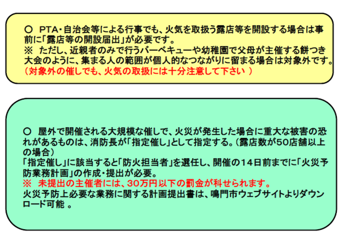 火災予防条例が一部改正されました