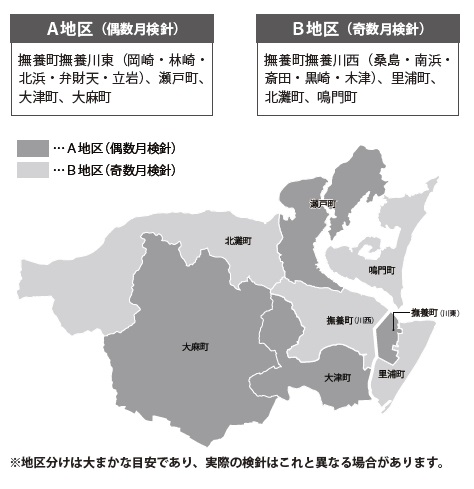 検針地区分図