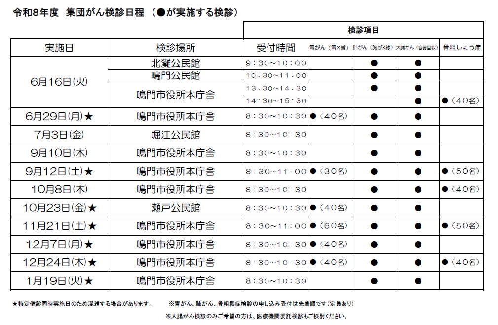R8 集団がん検診日程