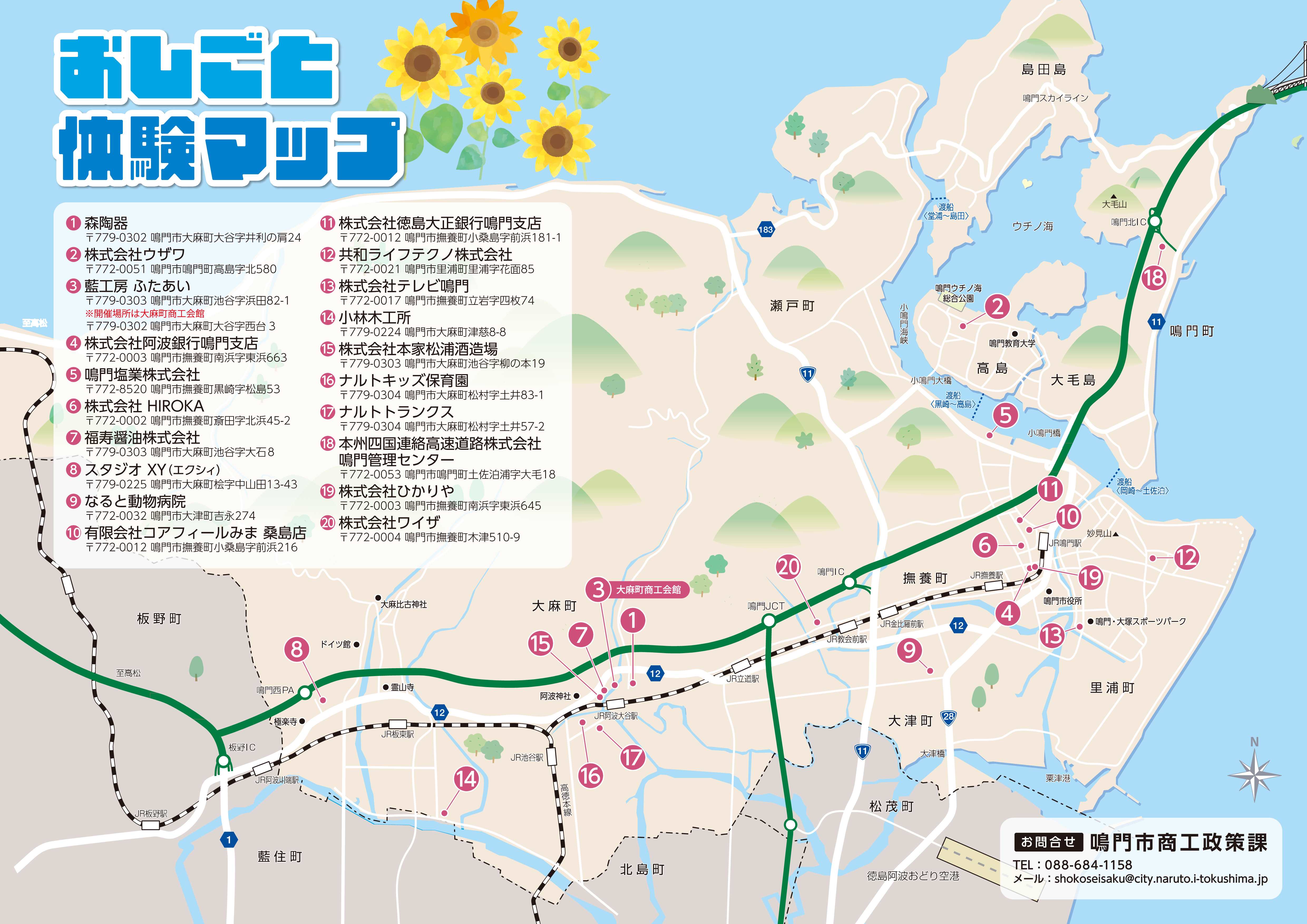 夏休みおしごと体験プロジェクト裏