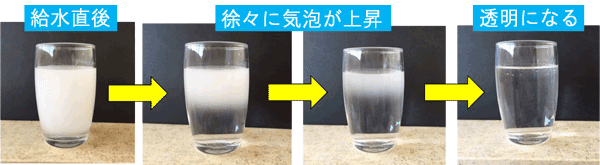 白い水 白い水