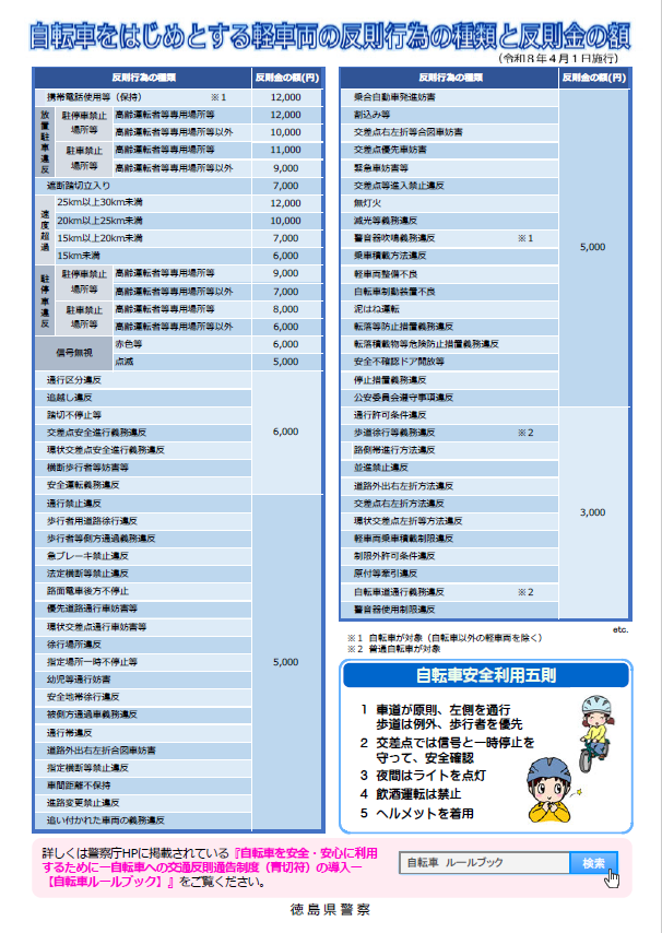 チラシ裏