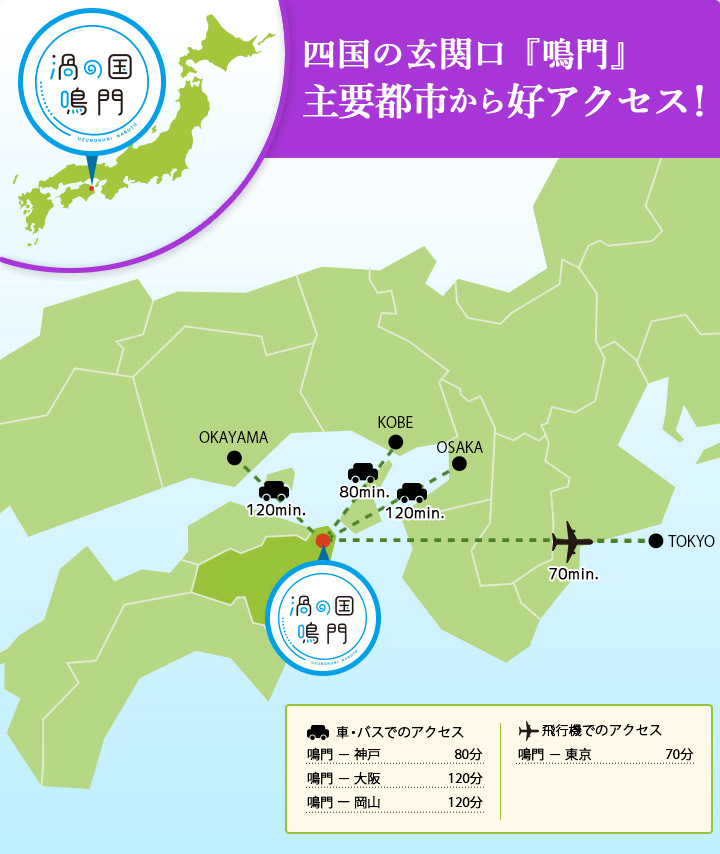 四国の玄関口「鳴門」主要都市から好アクセス