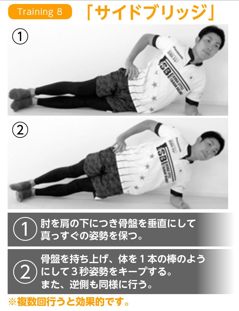 サイドブリッジ