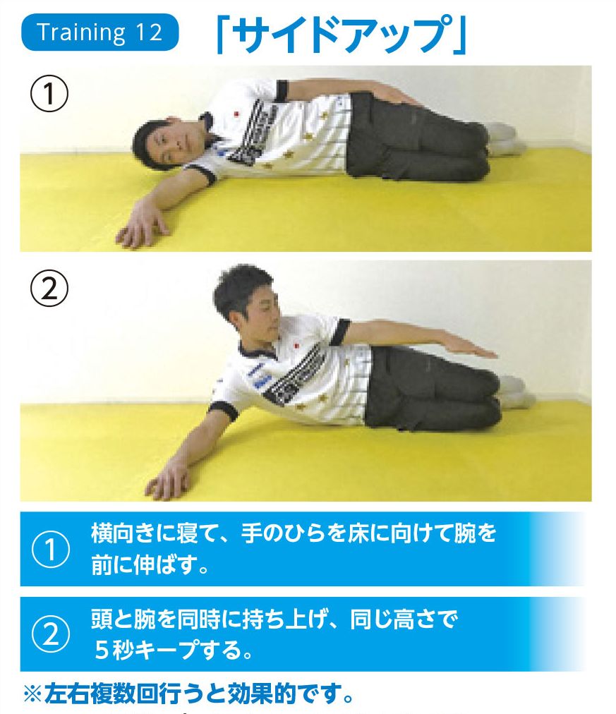 サイドアップ
