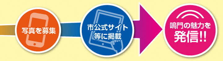 写真を募集、市公式サイト等に掲載、鳴門市魅力を発信
